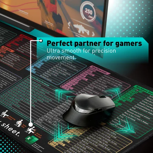 Alfombrilla De Mouse Con Teclas De Acceso Directo Para