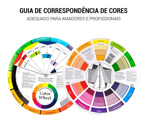 Círculo cromático & combinações de cores – Letícia Tostes