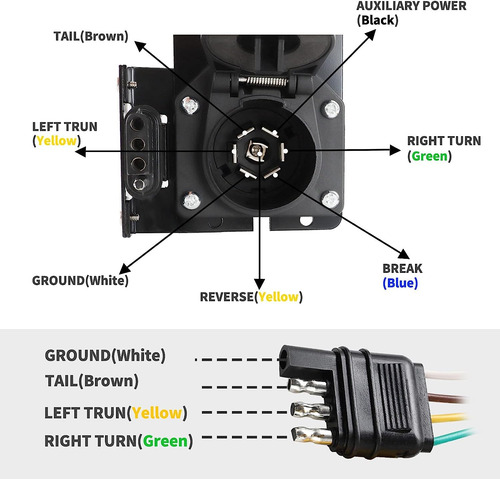 Adaptador De Remolque Múltiple De 4 Vías Plano A Hoja De 7 V