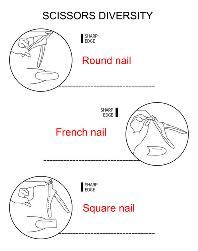 Para Cortador De Bordes De Uñas Ajustable De Acero