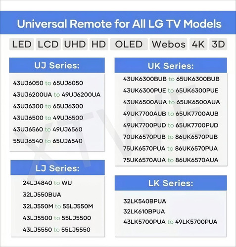 Xtwe Control Remoto Para LG Smart Tv, Compatible Con Todos Los LG Lcd Led Hdtv Uhd 3d 4k Smart Oled Television Akb75095307 Akb73975702 Akb74475401 Akb74475433 Akb74475401 Akb75375604