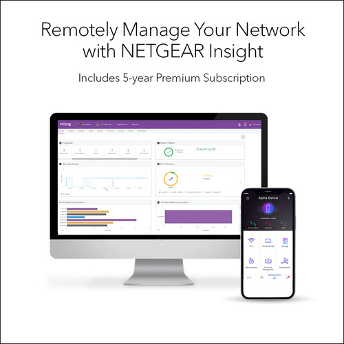 Netgear Orbi Pro Wifi 6 Mini Mesh System (sxk30b3) | Router