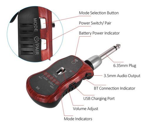 Sintetizador De Efectos De Guitarra Portátil Con 5
