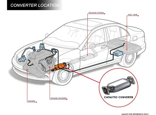 Conversor Catalítico Dna Motoring, Compatible Con Chevrolet