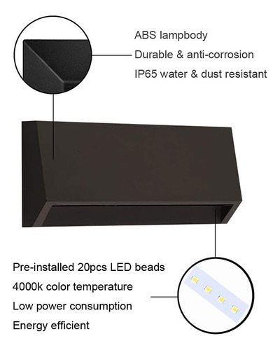 Luces Led De Paso Para Exteriores E Interiores, Impermeables