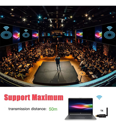 Extensor Hdmi Inalámbrico 50 M 1 Transmisor Y 3 Receptores