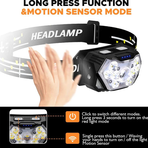 Linterna Frontal De 9 Led Con Carga Usb Y Sensor De Movimien
