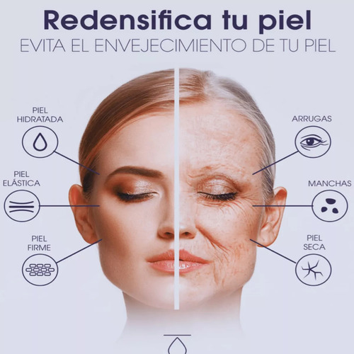 Serum Dosis Concentrada Tratamiento Dermacosmetico