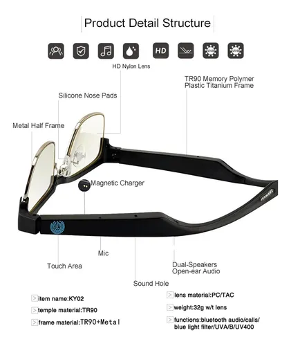 Gafas Inteligentes Bluetooth Audio Filtro Luz Azul Tr90