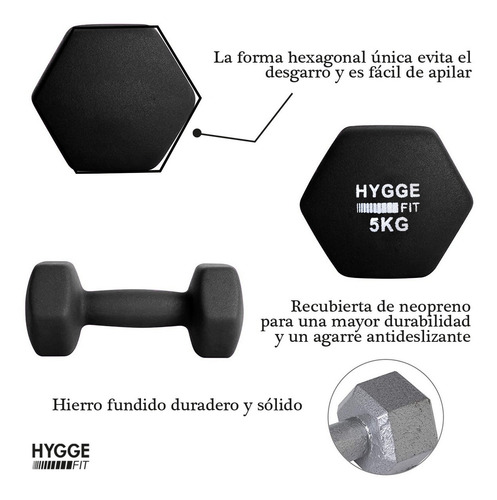Imagen 3 de 10 de Mancuerna Pesa 5 Kg Recubierta Neoprene Funcional Fitness