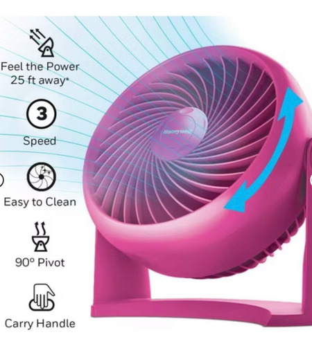 Ventilador Circular De Mesa Honeywell Turbo Force 28 Cm Rosa Rosa Plástico 3