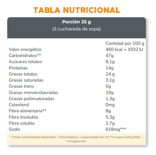 Mani Crocante Japones Sabor Jamon Mani King X 80g Sin Tacc