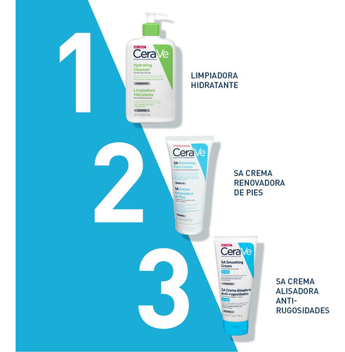 Crema Cerave Alisadora Anti-rugosidades 177ml