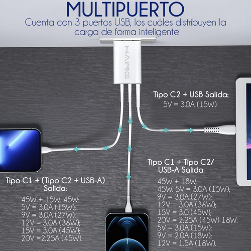 Cargador Cubo Carga Rápida Slim Company Triple Turbo 2 Puertos Tipo C Y Uno Tipo Usb 65w Plegable Color Blanco