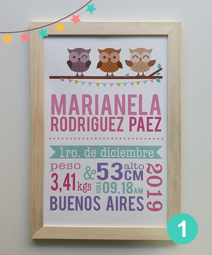 Cuadro Cartel Nacimiento Bebe Personalizado De 20 X 30 Cm