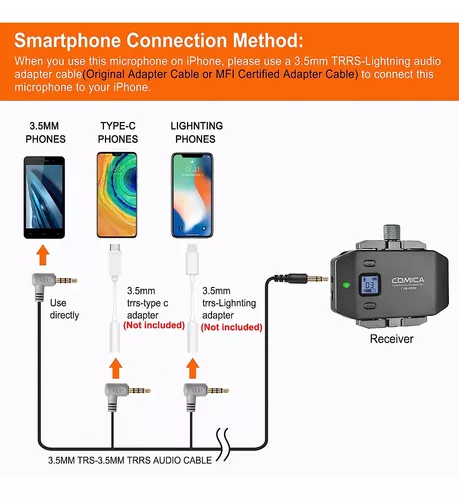 Micrófono inalámbrico para smartphone, Comica CVM-WS50(H) Micrófono de mano  para iPhone/Android Entrevista, micrófono de grabación profesional para