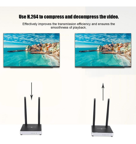 Extensor Inalámbrico Wifi 1080p Hdmi Rf 802.11a/n De 24 Dbm