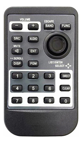 Control Remoto Inalámbrico Cxc9113 Para Receptor De Audio De