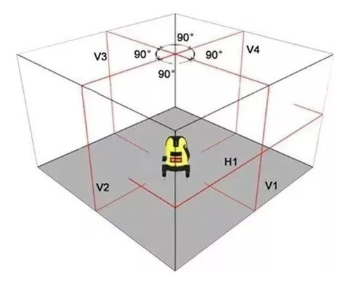 Nivel Laser Estación Trazado Profesional 5 Lineas + Tripoide