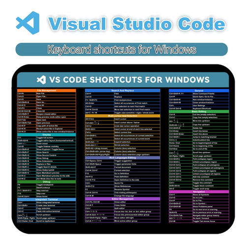 Jianchengart Vs Code Mousepad Para Windows E Mac, Código Do