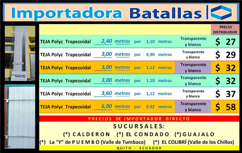Imagen 1 de 12 de Piso Vinil Cerámica Tol Cemento Alucobond Visera Resina Z1