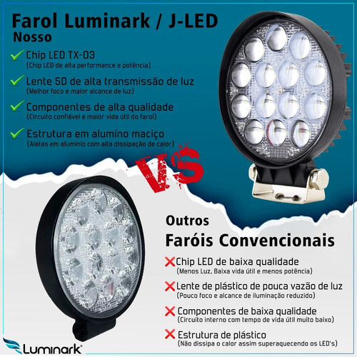 Imagem 2 de 7 de Par Farol Auxiliar Milha Led 18w F250 F350 F150 Classe A