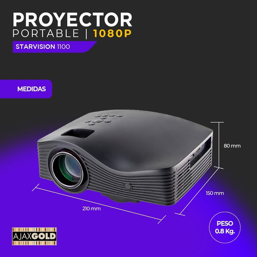 Imagen 4 de 10 de Proyector Portable Wifi Led 1500 Lumens Hd 1080p Hdmi Mirror
