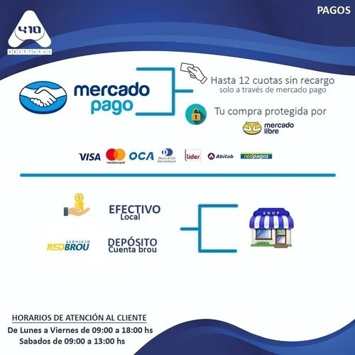 Imagen 7 de 10 de Mampara Para Baño En Vidrio Templado . Trabajos A Medida