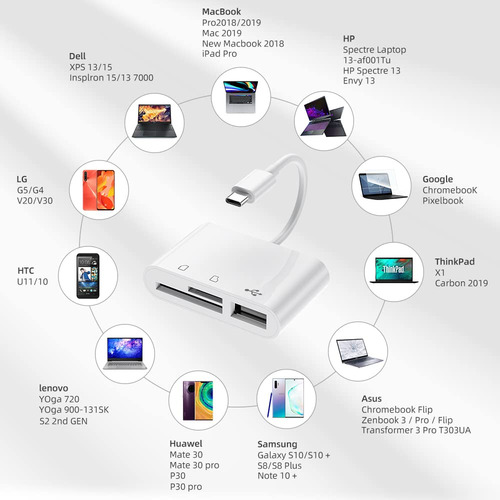 Lector De Tarjetas De Memoria Usb C A Micro Sd Tf Raycue 3 E