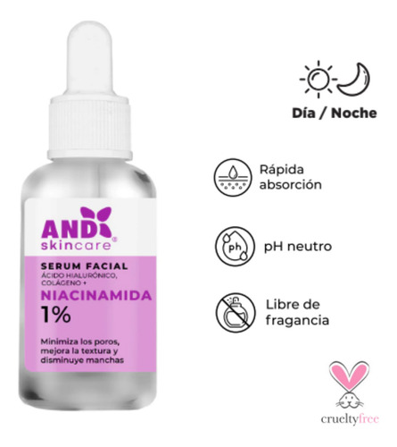 Serum Facial Reparador Antinflamatorio Niacinamida And 30 Ml Todo Tipo De Piel Día/noche