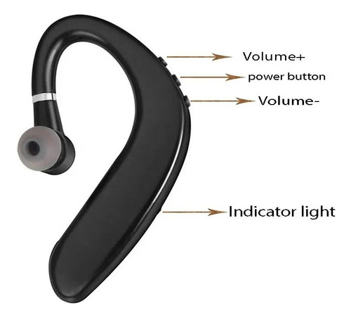 Auriculares Bluetooth Inalámbricos Montados En La Oreja
