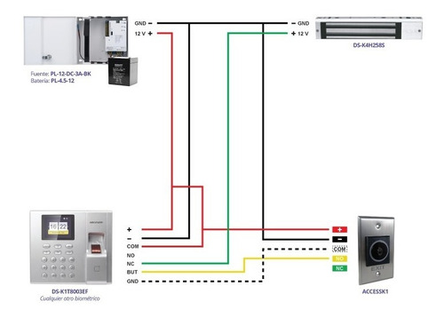 Kit Control Acceso Chapa Magnetica Biometrico Ip 1500 Huella