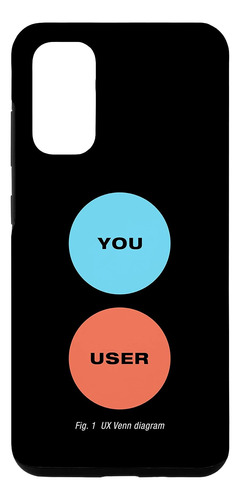 Galaxy S20 You Are Not The User - Ux Design Venn Diagram Cas