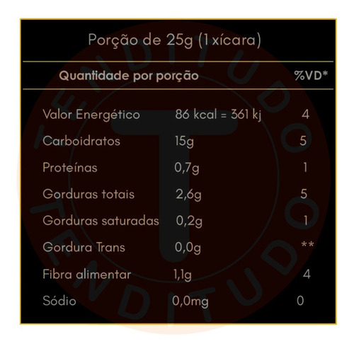 Imagem 7 de 7 de Pipoca Artesanal Mais Pura Sabor Banoffee Caramelo E Banana