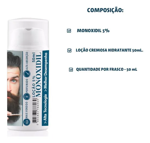 Loción Monoxidil 50ml Hombre Tratamiento Capilar Huecos Barba