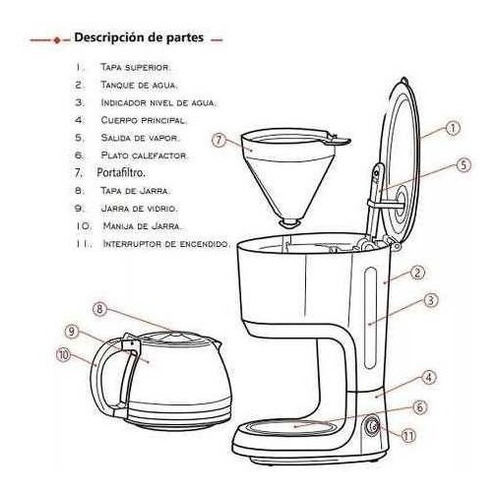 Imagen 3 de 5 de Cafetera Electrica Liliana Cofly + Filtro Permanente Ac950