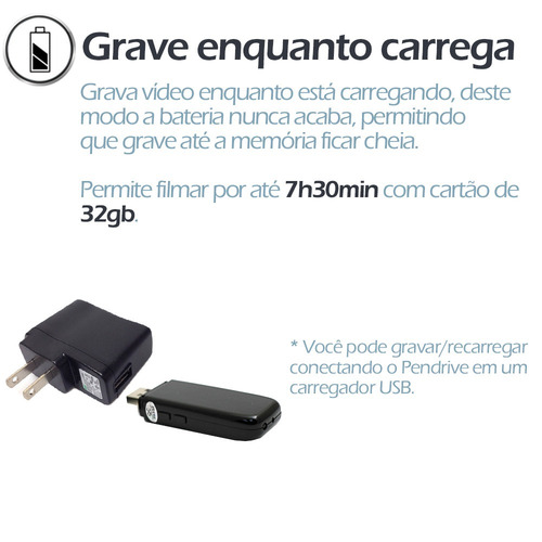 Detetive Particular Em Sao Paulo Meu Pendrive Gravar Um