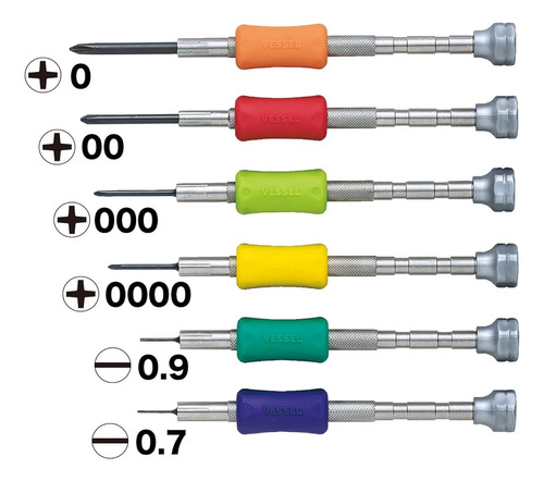 Juego De Destornilladores De Precision Recipiente Td56 Jis F