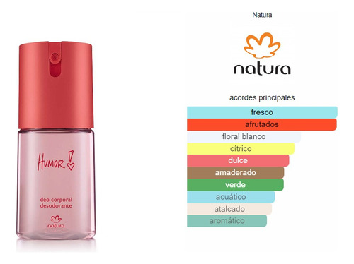 Imagen 8 de 9 de Combo X9 Perfume Femenino Body Splash Crema Natura Importado