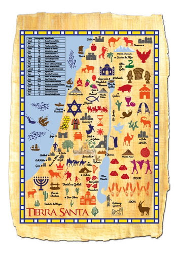 Papiro Mapa Bíblico De Israel