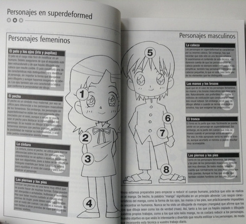 Imagen 6 de 7 de Cómo Dibujar Manga: Personajes Superdeformed