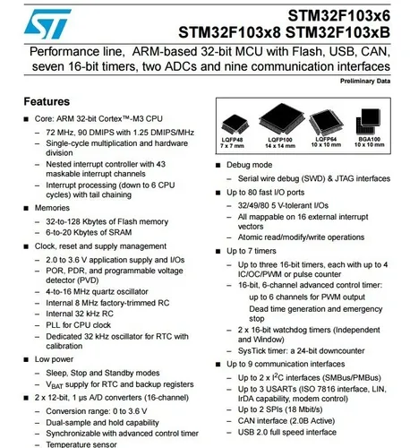 Stm32f103c8t6 Arm Cortex M3 Stm32 F1 Itytarg