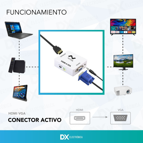 Imagen 4 de 10 de Conversor Adaptador Hdmi A Vga Activo Con Audio Convertidor