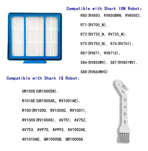 Filtro Repuesto Para Robot Shark Ion Iq Ava Aspiradora