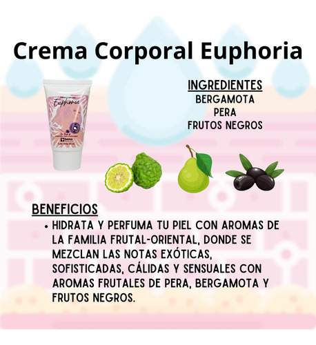 Kit 3 Crema Corporal Protector Solar 30 Spa Mano Hidratacion