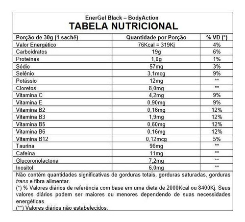 Energel Black (30g) Body Action - Sabor: Limonada Limonada Suíça