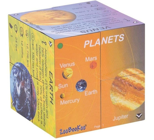 Planetas Educativos  Libro Del Cubo De Estadísticas De...