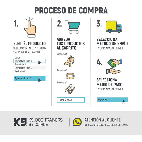 Cinto De Seguridad Para Perros Reglamentario K9 Dog Trainers