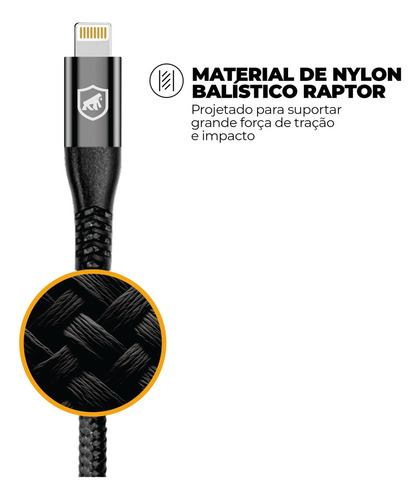 Cabo Rápido Para Carregador Usb Duplo Tipo C 65w - Raptor Gshield - Nylon Balístico 1 M