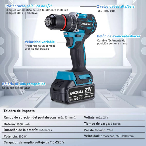 Kit Inalambrico Taladro Martillo Esmeriladora Llave Impacto